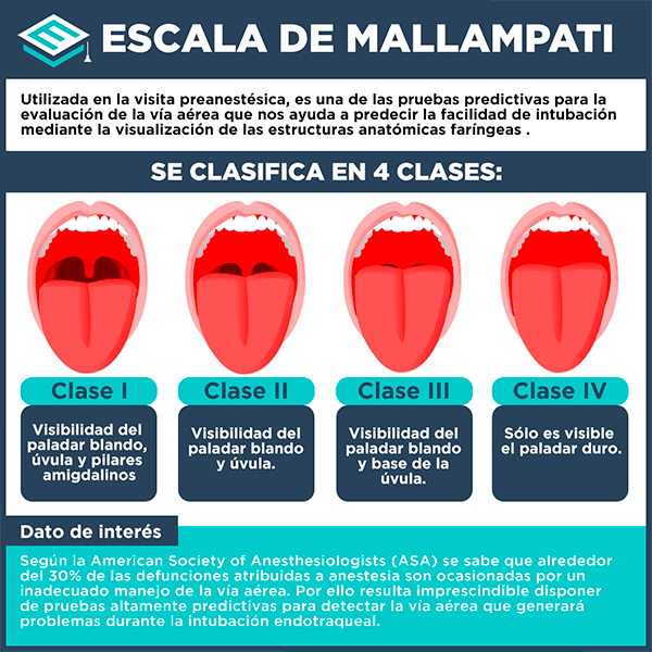 Precauciones estándar en centros sanitarios